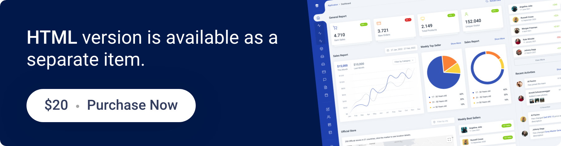 Tailwise - Tailwind CSS HTML, Vue, React, Laravel Admin Dashboard Kit + Figma Design File - 2