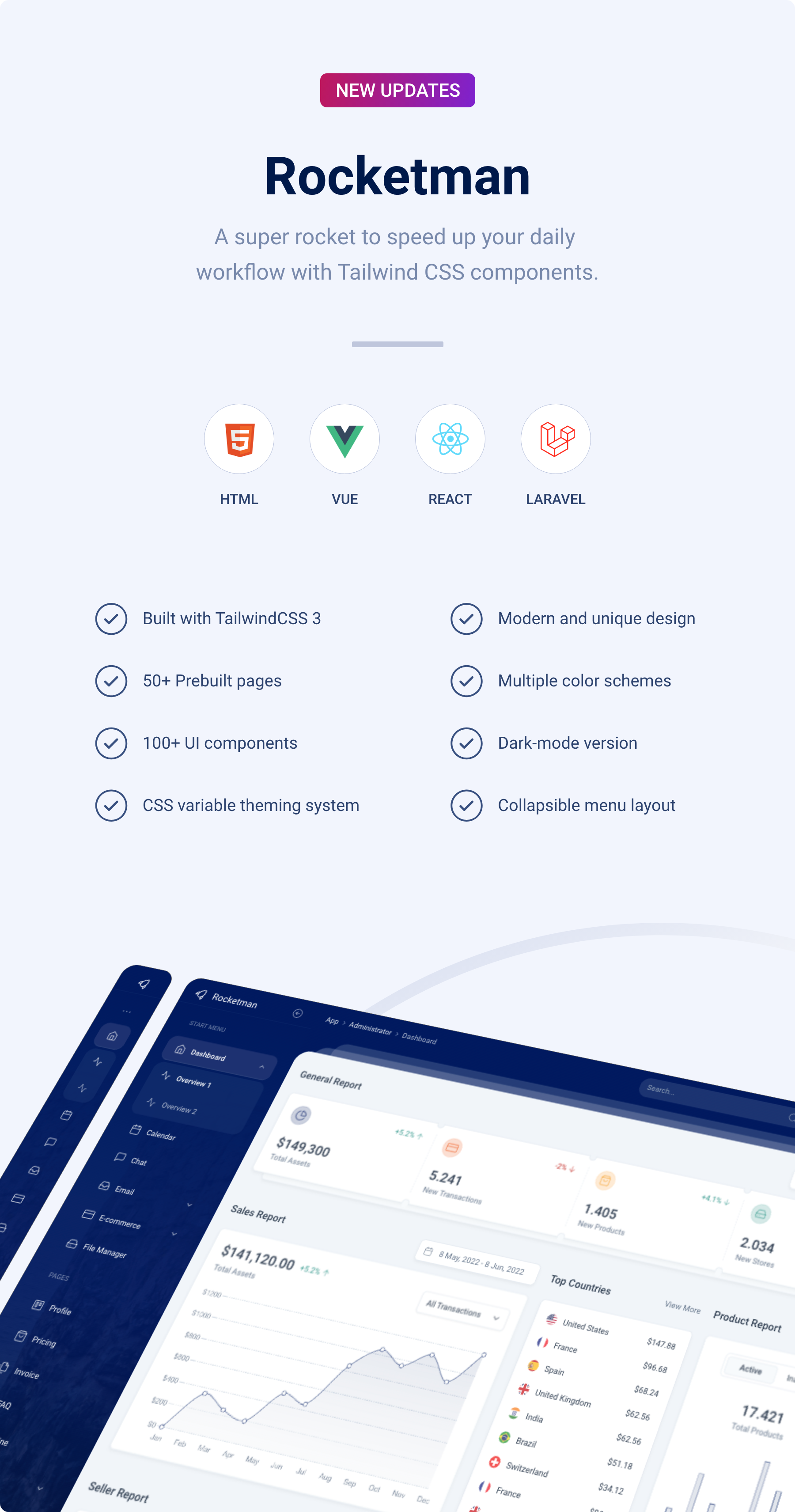 Rocketman - Tailwind CSS React 18+, Vuejs 3, HTML & Laravel 9 Admin Dashboard Template - 1
