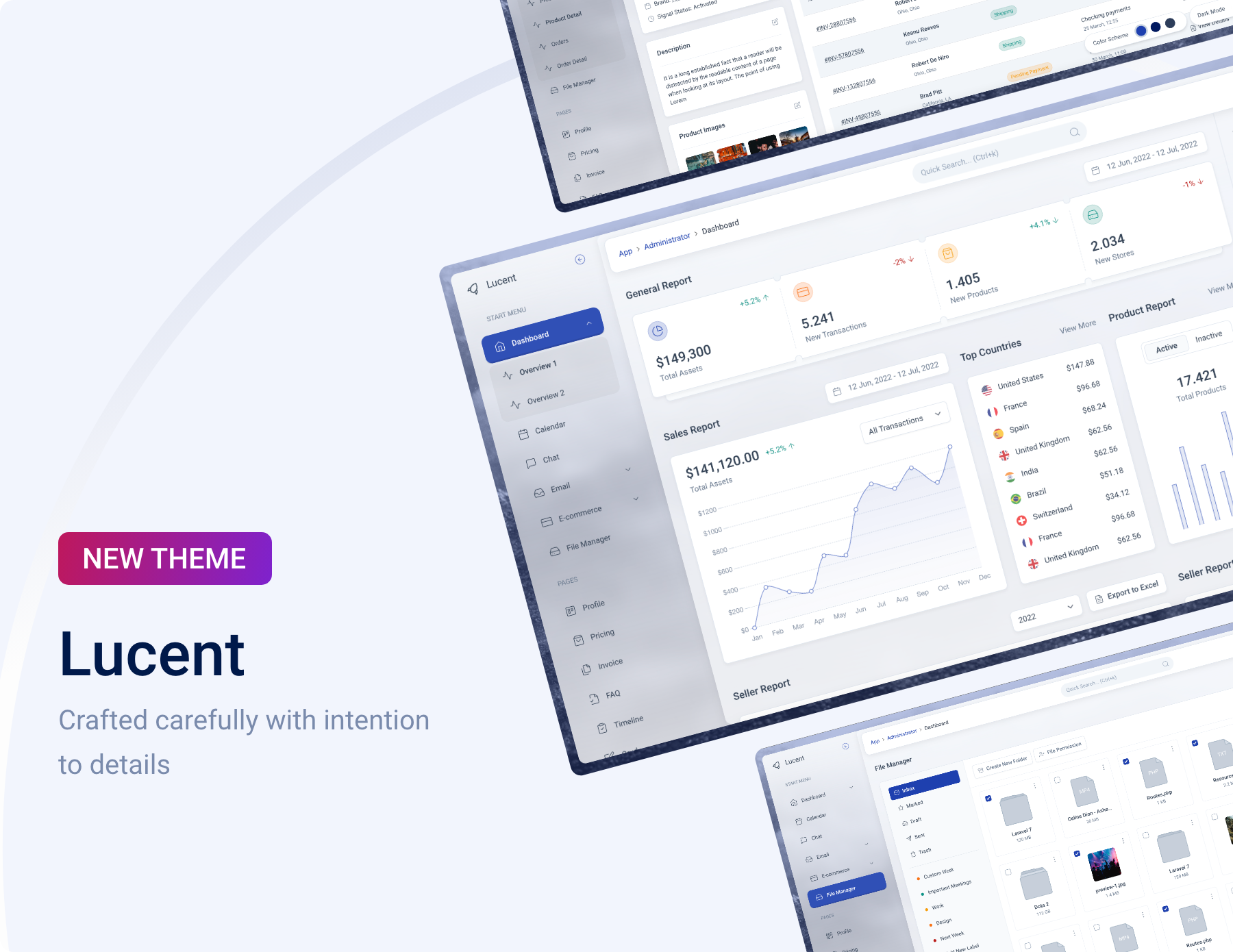 Rocketman - Tailwind CSS React 18+, Vuejs 3, HTML & Laravel 9 Admin Dashboard Template - 2