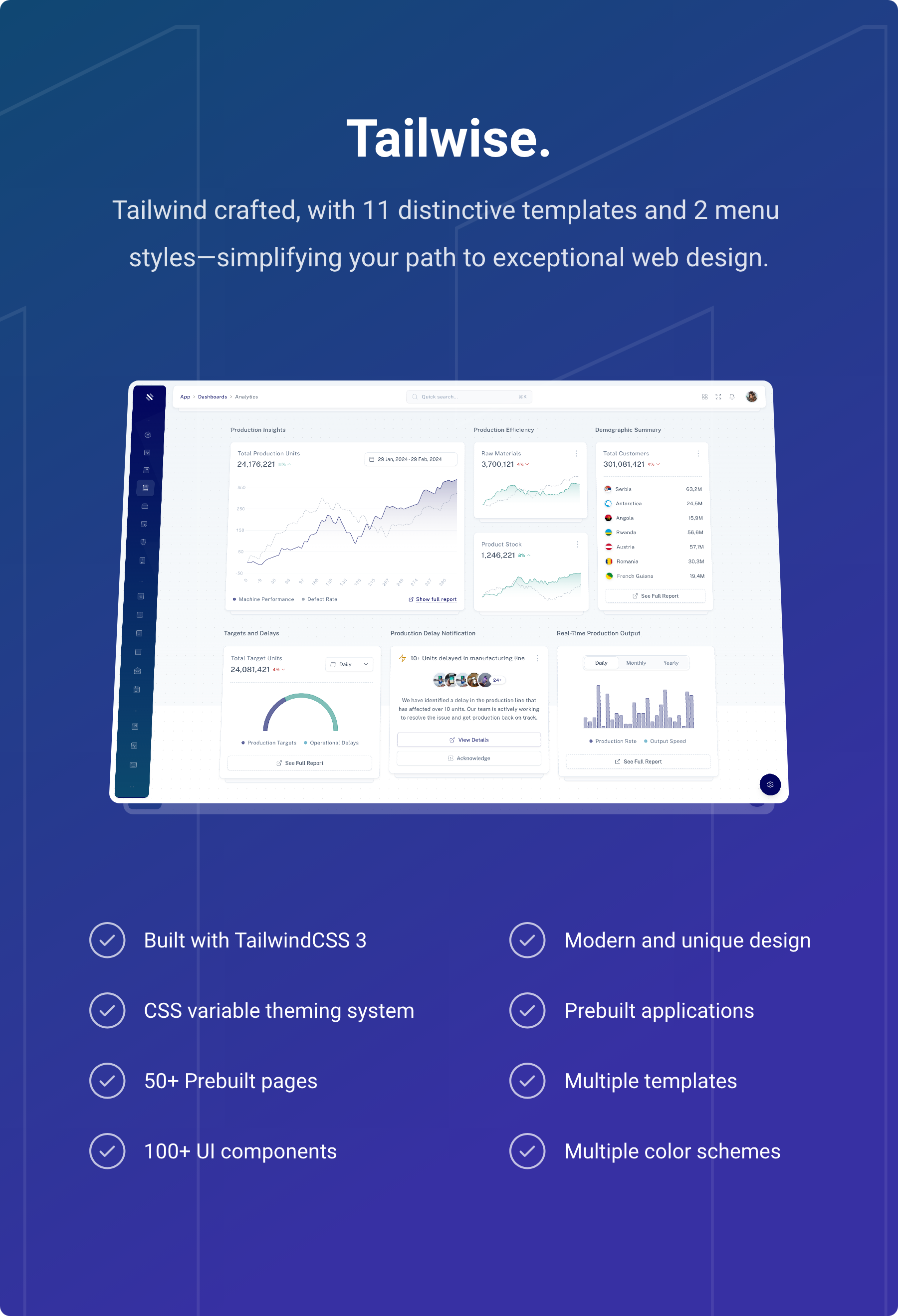 Tailwise - HTML Admin Dashboard Template - 2